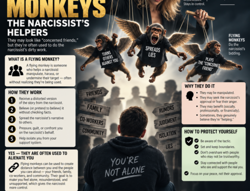 Flying Monkey Damage